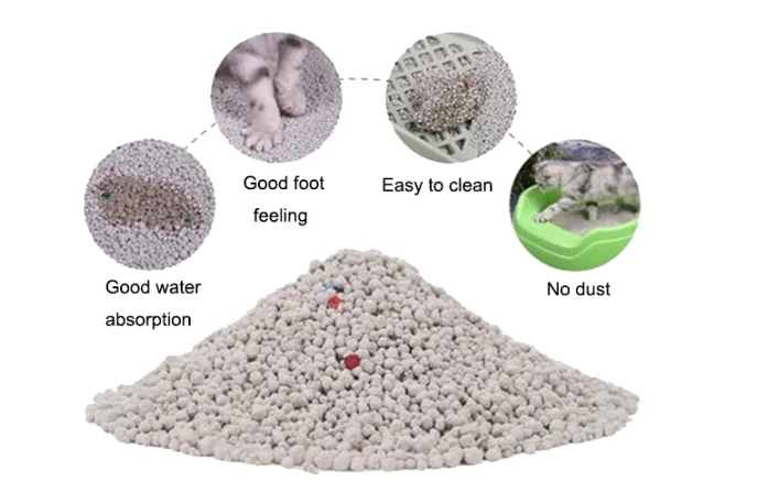China manufacturers supply pet cleaning Silica gel Cat Litter  Tofu Cat Litter Bentonite Cat Litter