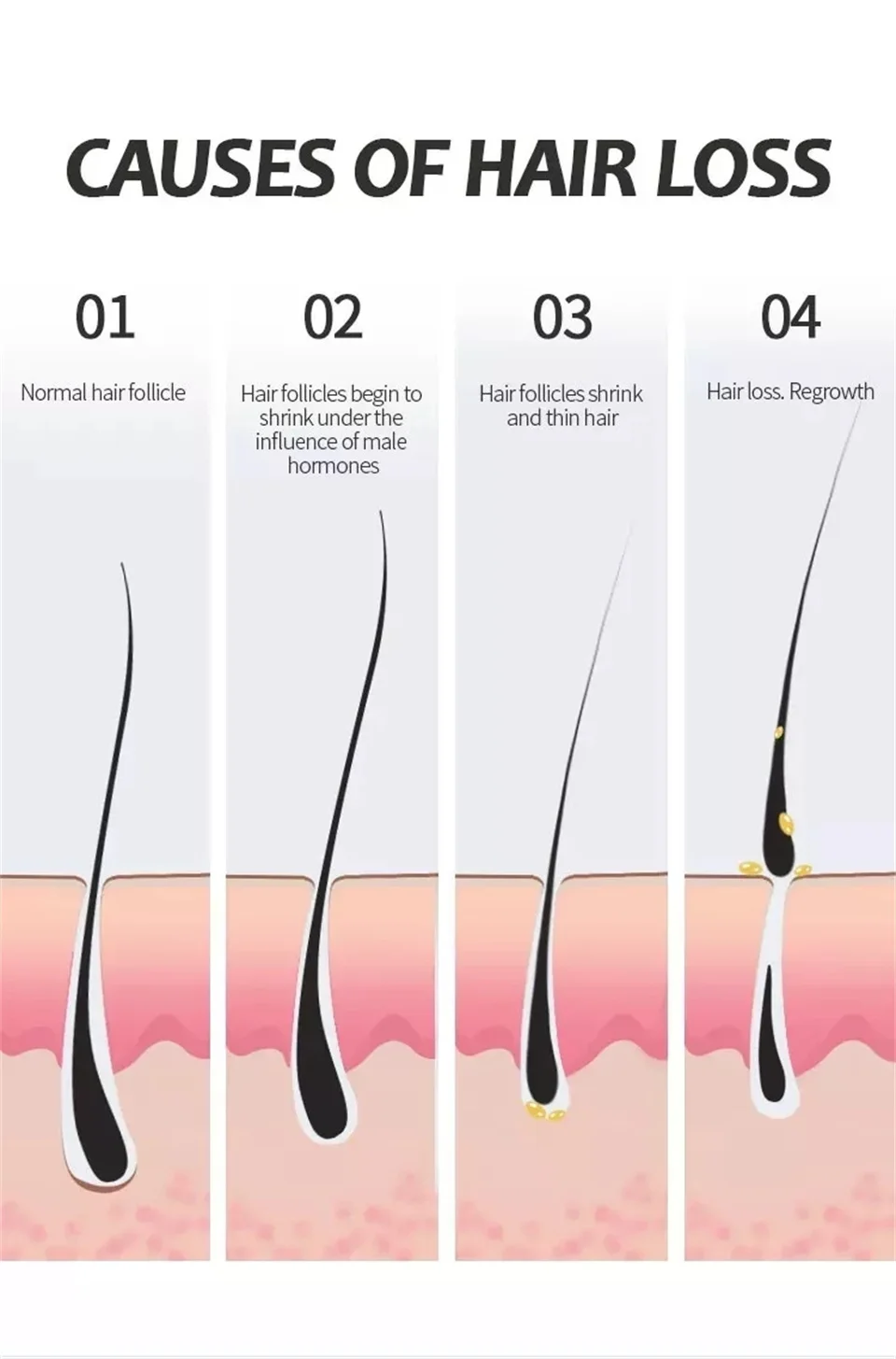 Hair Regrowth Oil (3).jpg