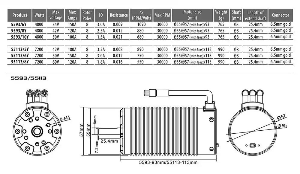 Rocket-RC 5593 680KV/880KV/1090KV Brushless DC Motor w/Temp Port for 1/5th 1/6th 1/7th RC Buggy Baja Car