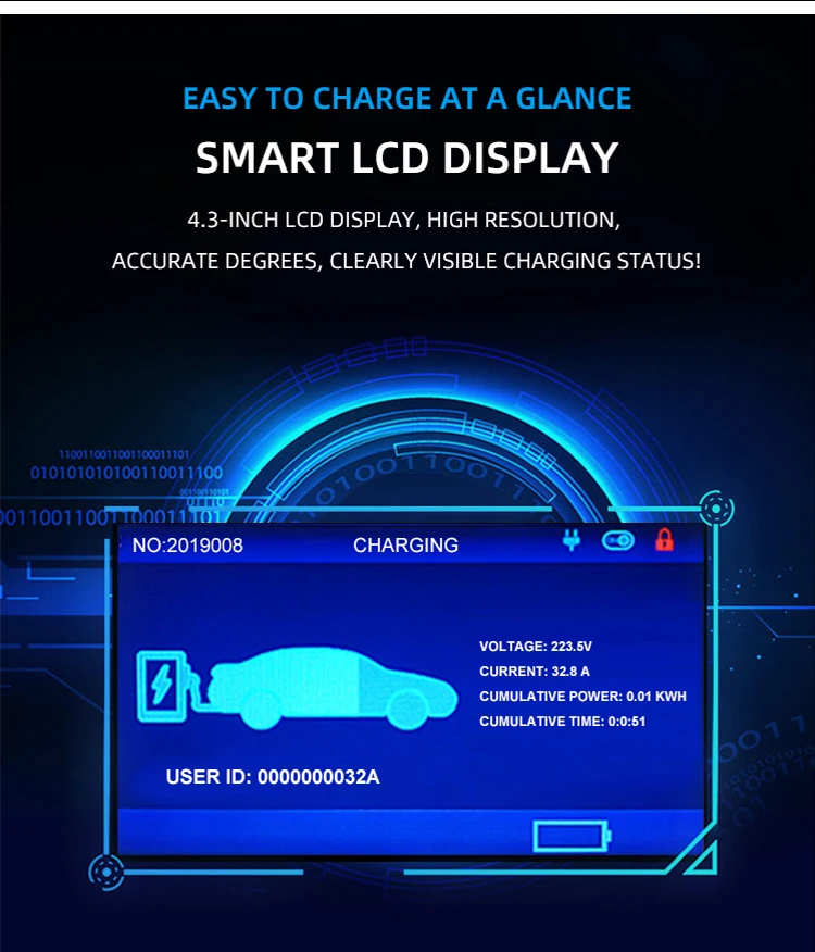 32a type 2 floor-mounted charging stations electric car charger station European IEC 62196-2 AC/AC 7KW EV Charger