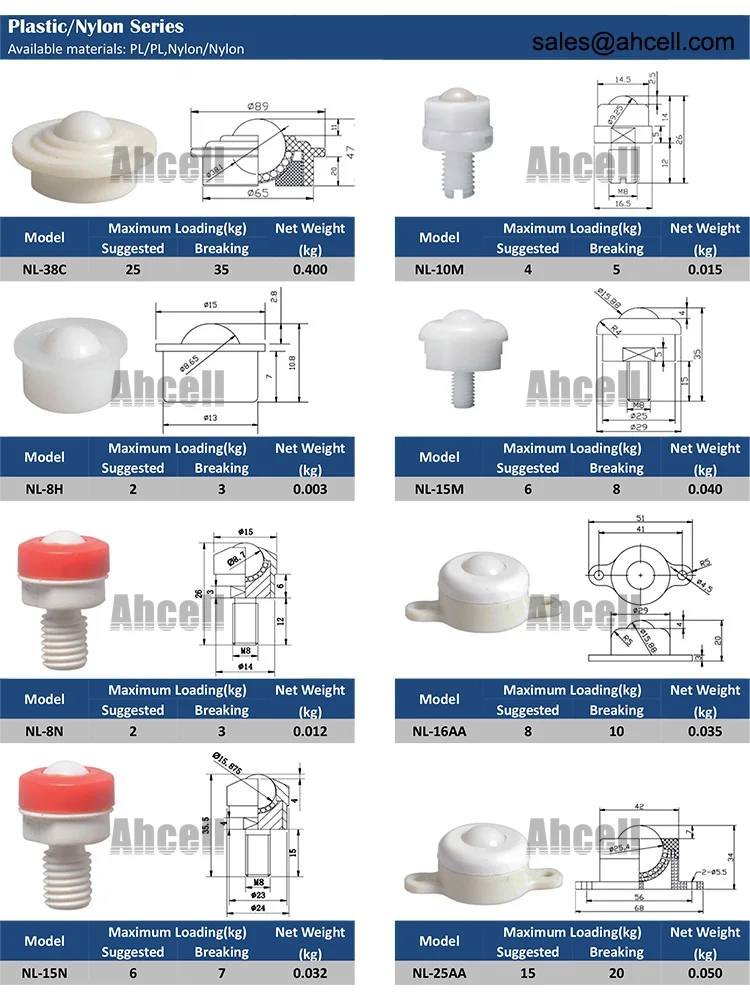 Stainless Steel 304 316 440 Ball Transfer Unit CY-25A 1' Metal Omniball Bearing 2 Holes Flange Universal Conveying Ball Caster