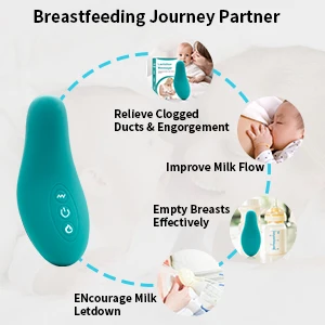 Factory Wholesale Soft Touch Liquid Silicone Breast Care Lactation Massager Warming Heating for Breastfeeding