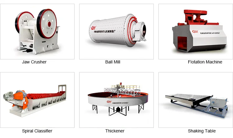 Related Products