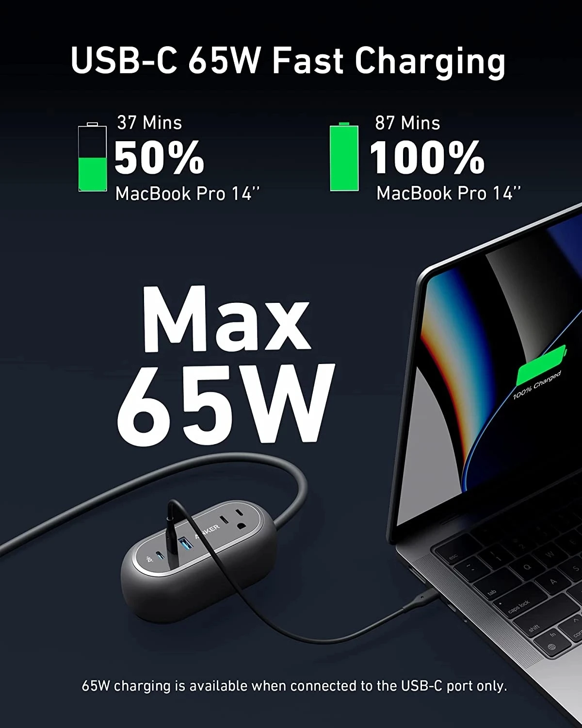 Сетевой удлинитель Anker 615 USB (GaNPrime 65 Вт) для быстрой зарядки телефона