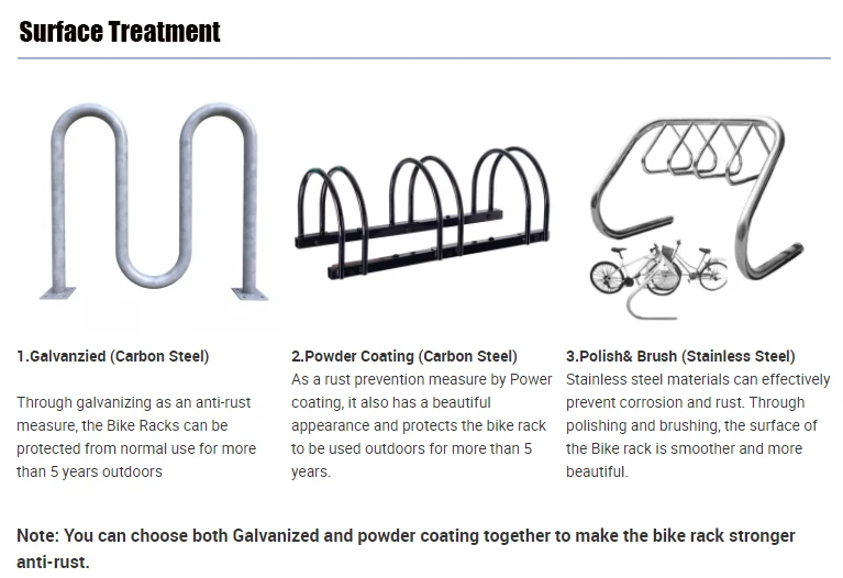 surface treatment-.jpg