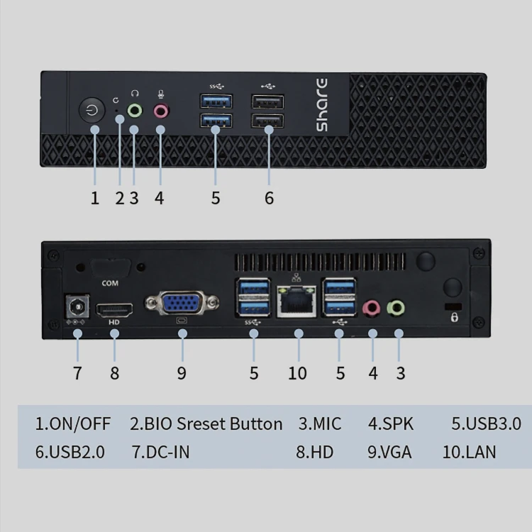 Sharerdp Core i3 i5 i7 12400 11400 13400 Core I5 I7 I9 DDR5 6 10 Core Desktop CPU Gamer Small Computador Mini Gaming PC Mini PCs