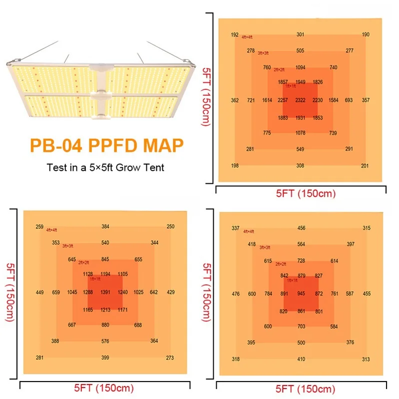 Custom 100w Led Grow Light Samsung Chip Grow Lamp Full Spectrum LED Lights UV IR For Grow Tent Indoor Plant Growth Light