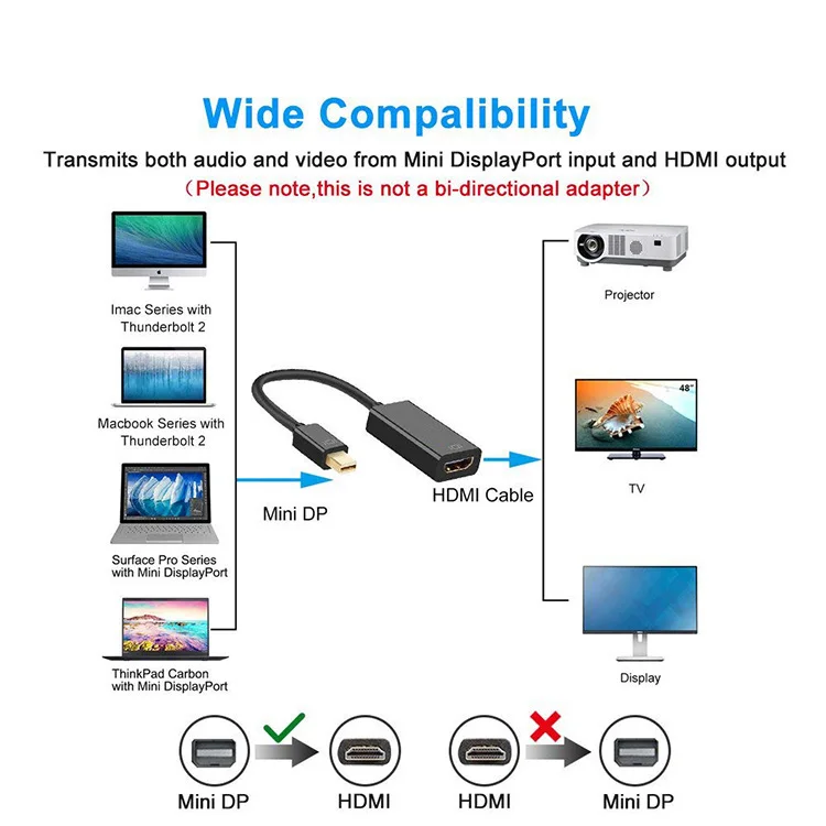  Переходник Mini DisplayPort-HDMI конвертер DP(Thunderbolt)-HDMI позолоченный шнур совместимый с MacBook Pro Камера 4K DisplayPort в HDMI адаптер cablecreation дисплейный порт MiniDP типа «(Порт Thunderbolt совместимый) к AV HDTV