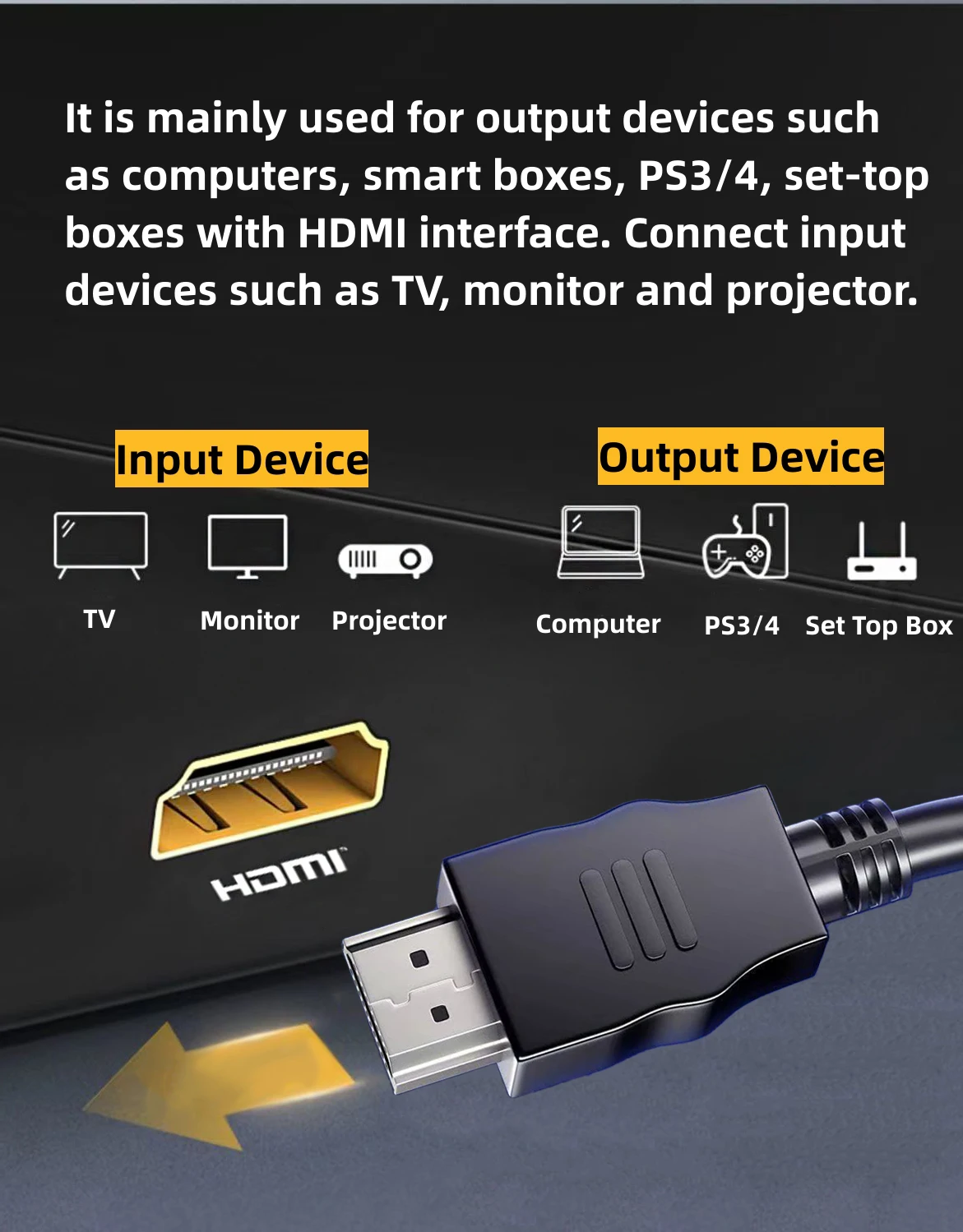 0 5 м 1 8 3 HD-кабель hdmi-кабель 4 в TV HD соединительный кабель hdmi поддержка 1080P