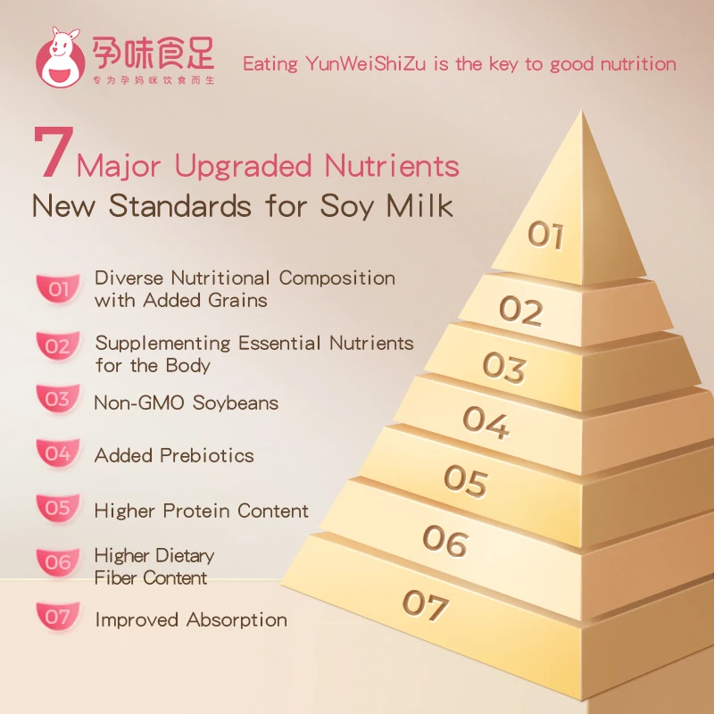 Irresistible Soy Extract Powder Milk Indulge in the Deliciousness of Instant Soy Milk