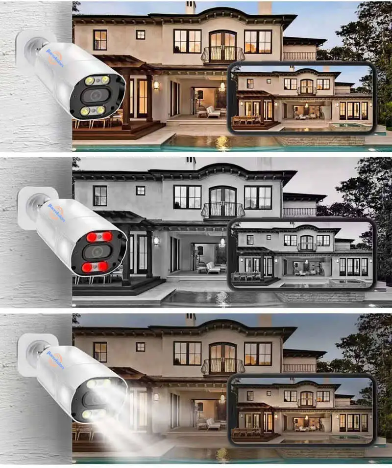 Jianvision 5MP 8-Channel IP Bullet Camera System for Home and Office Surveillance