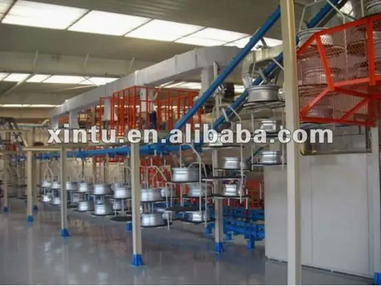 Automatic Powder coating machines powder coating line