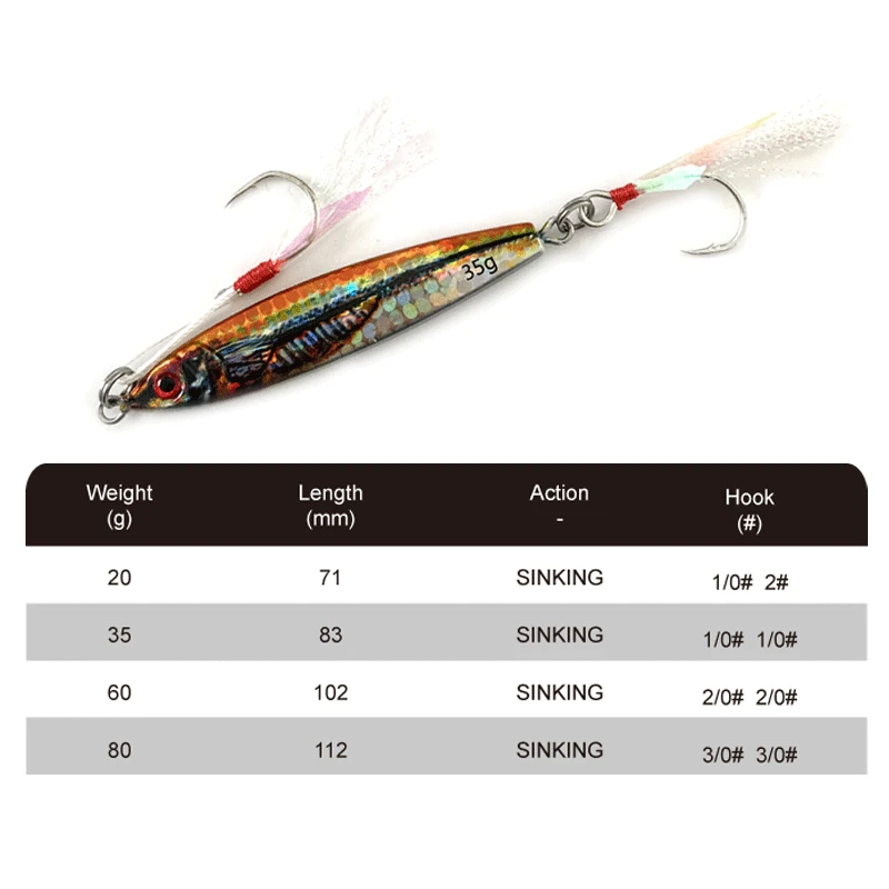 SKNA 3D Print Fishing Lure Metal Jigging Lead Fish Slow Pitch Jigs 20g 40g 60g 80g