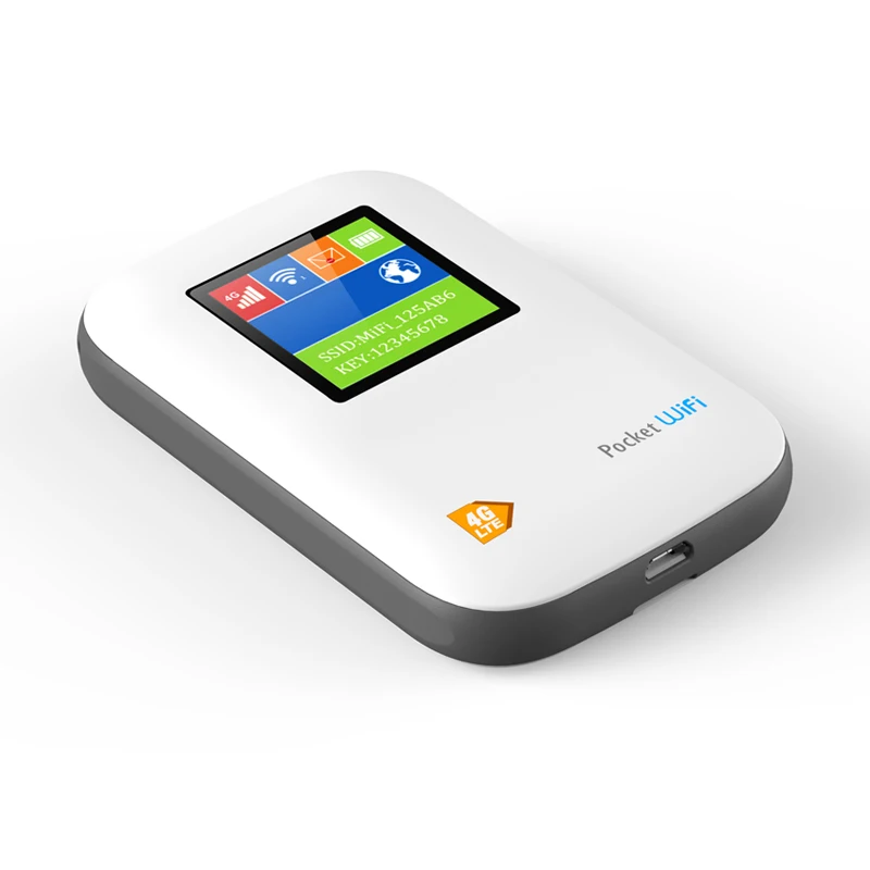 
Unlocked factory OEM high quality wireless router hotpot wifi sim card slot with sd card slot design logo on box for customer 