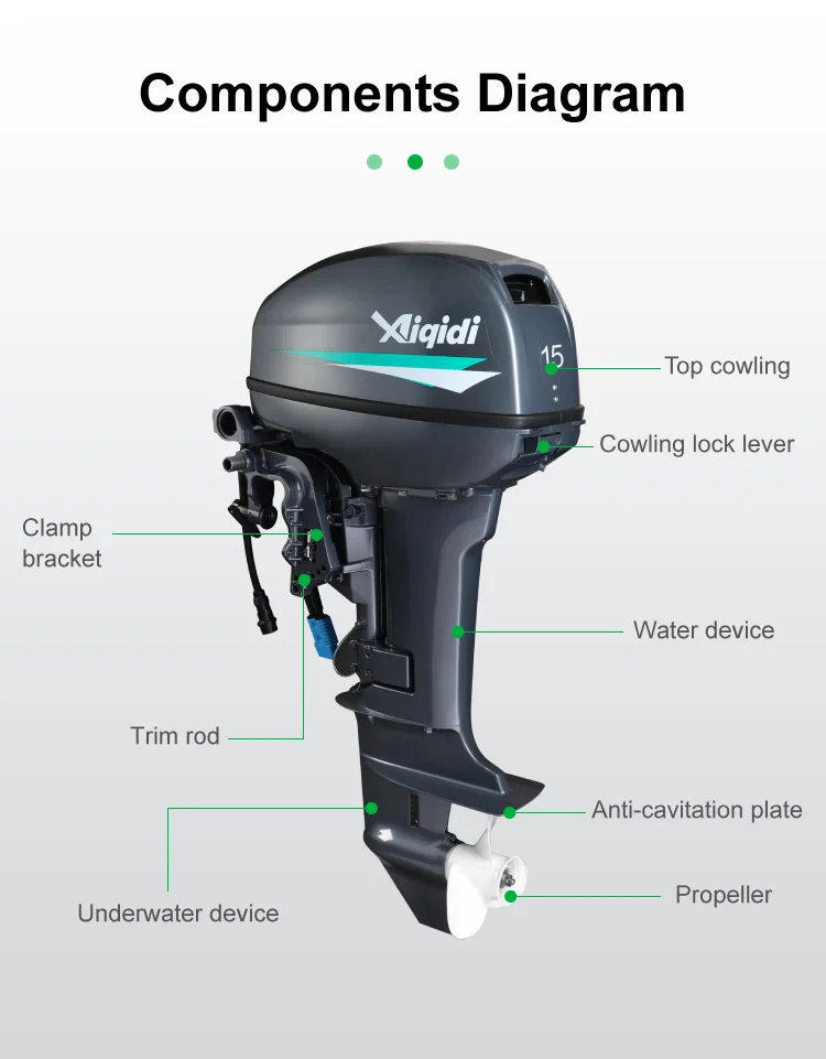 Chinese Factory Aiqidi 15HP 72V Outboard Engine  Electric Outboard Motor with Brushless Motor