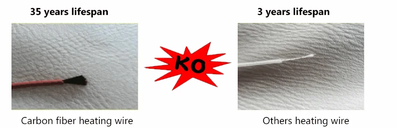 Wholesale thermal 3 heated zone slimming body wrap for hot sale