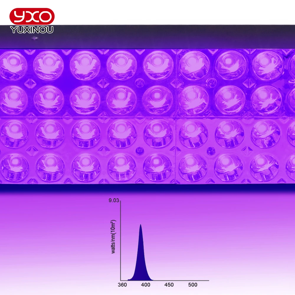 2023 YXO Newest Commercial Fast Curing Speed 3000W Violet Lamp 3535 UV Shadowless Glue UV Ink Curing Lamp  High Power Uv Led