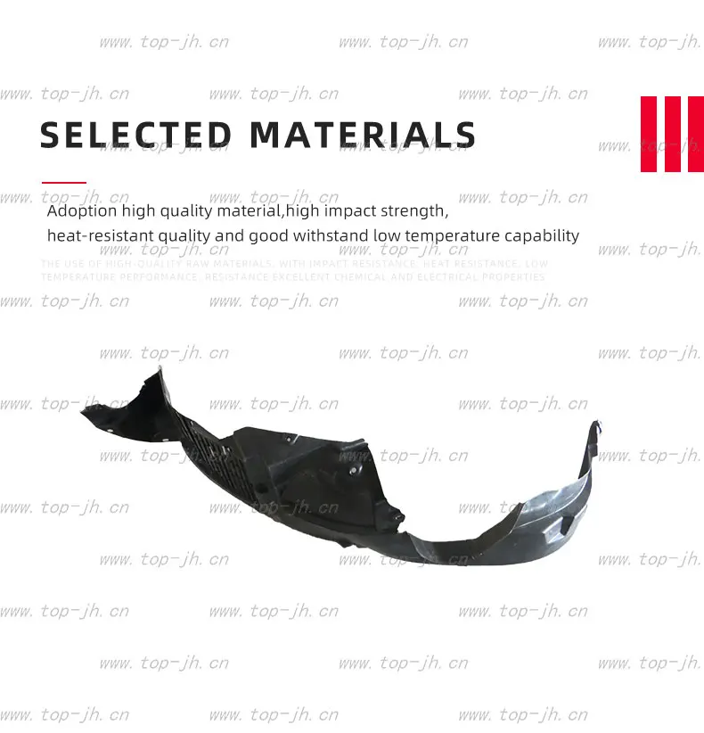 CARVAL PARTS CAR BODY PARTS FRONT INNER FENDER FOR HYUNDAI IX25 CAR BODY KIT