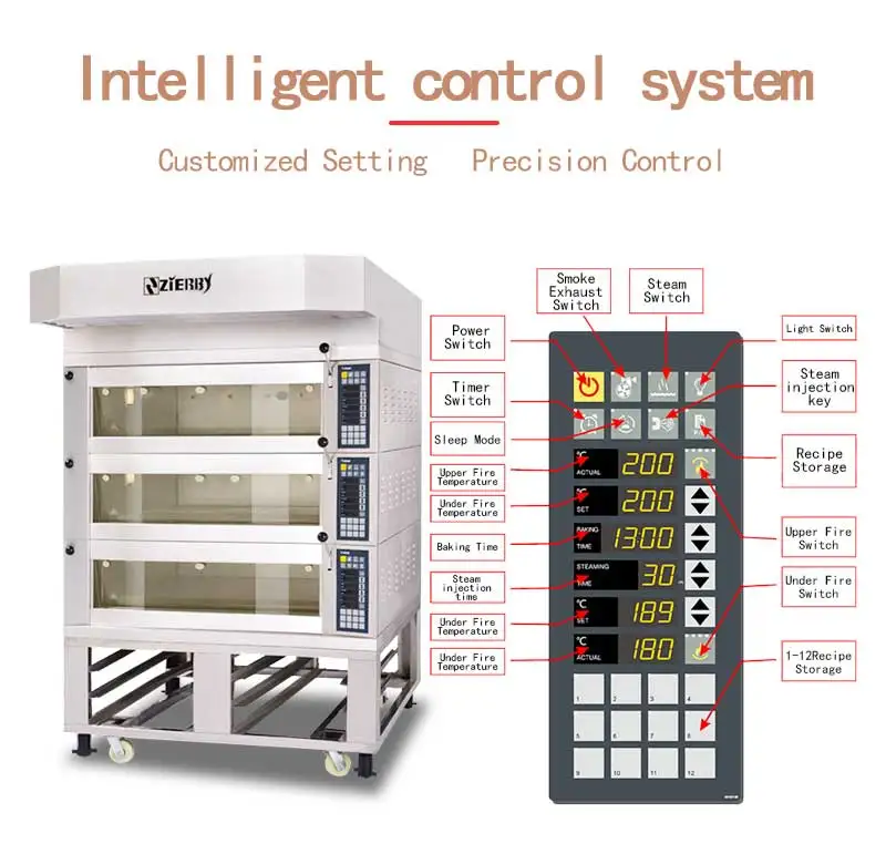 
3 deck 9 tray european bakery baking bread cake smart industrial ovens for baking 