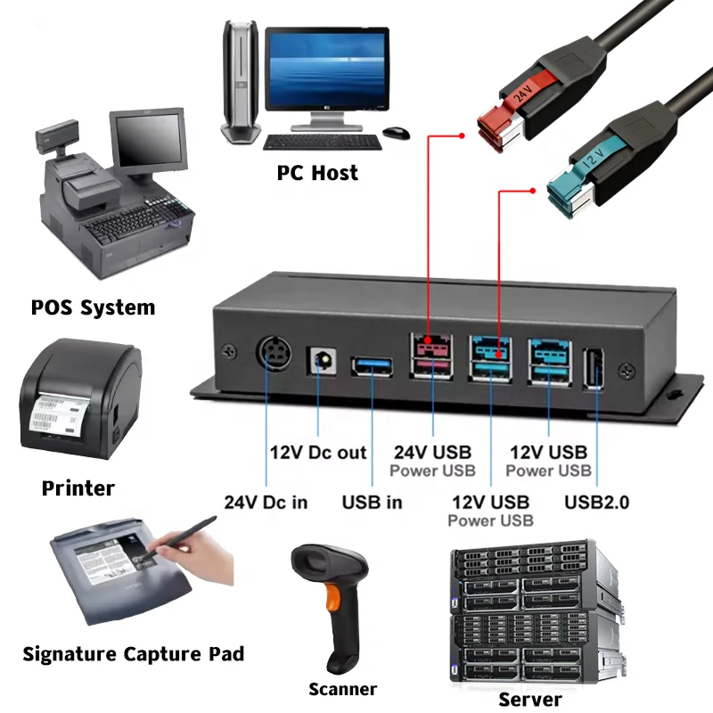 24V POWERED USB Cable to 8 Pin for scanners printer for pos system 40N4716 4610