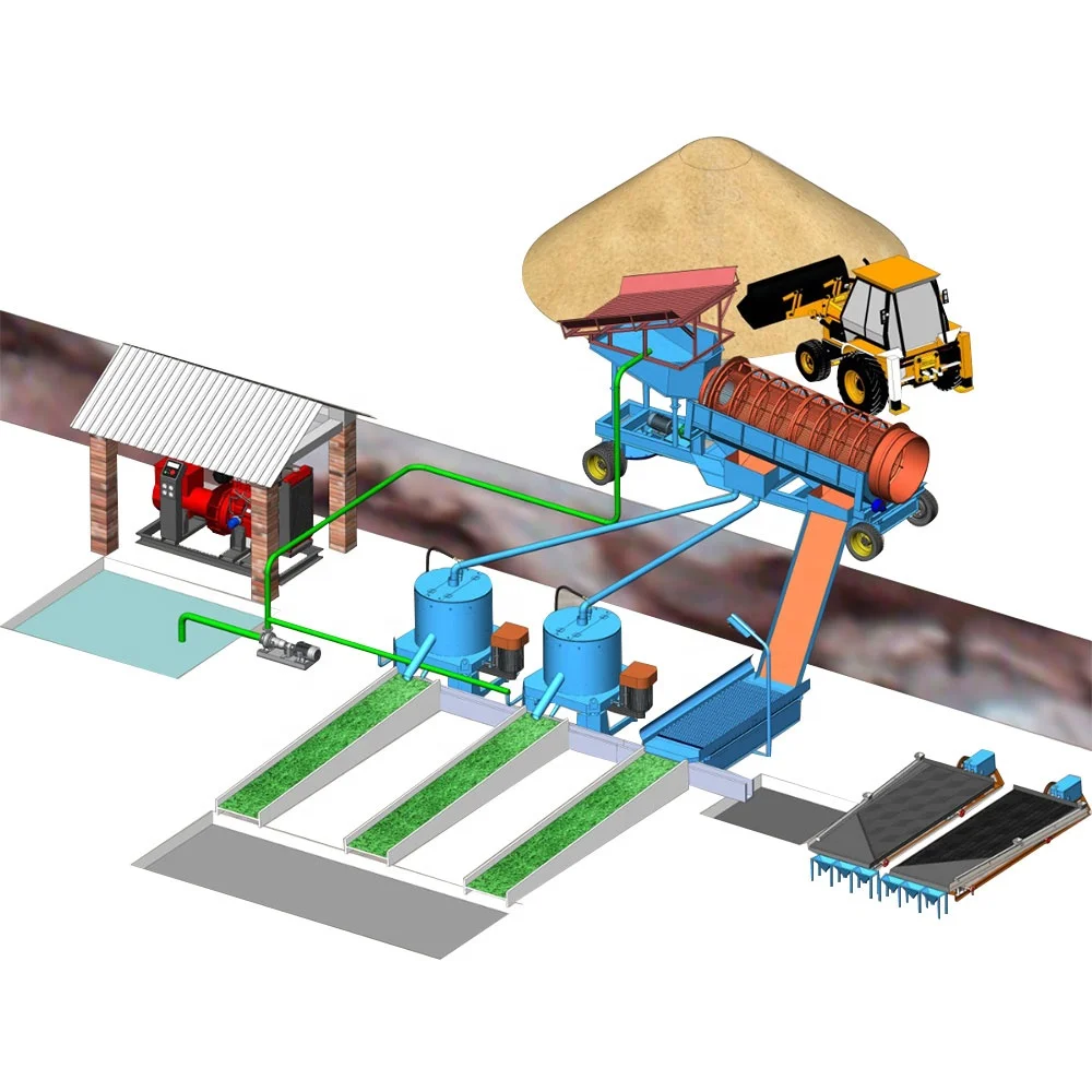 Полный набор оборудование для добычи золота установка мойки барабанная машина встряхивающий стол джиг-машина