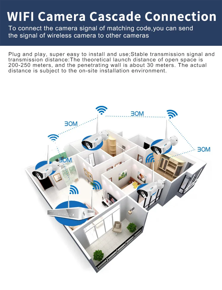 1080P Motion Detection Wireless CCTV System 2MP 8CH IP HD Camera Wifi NVR Kit