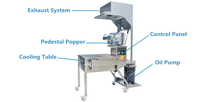 portable microwave automatic popcorn machine geeps sealing machine for Food shop