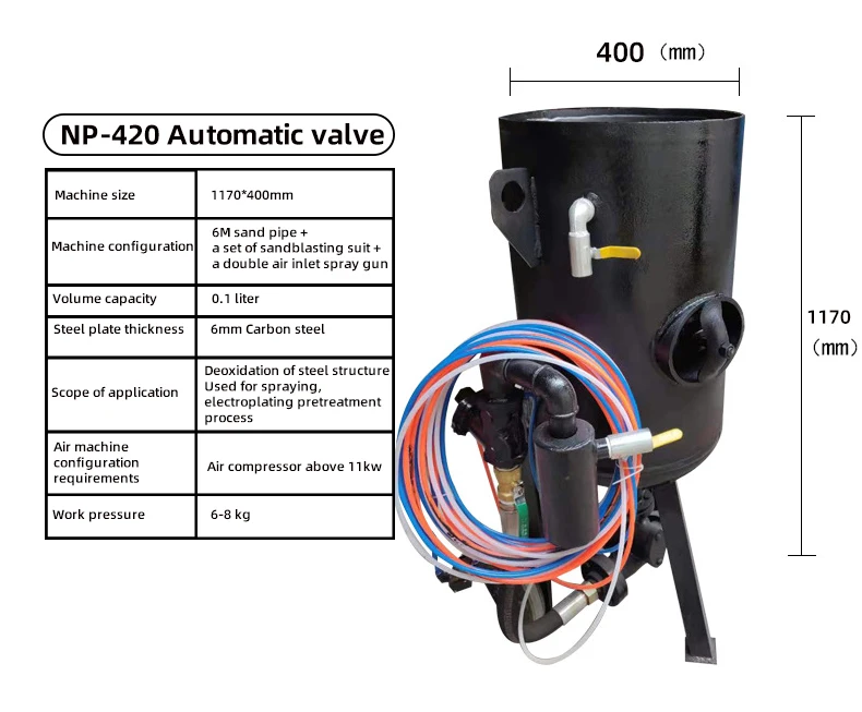 
portable mini sandblast small high pressure water plus sand blasting rust mobile pot sandblasting equipment machine for sale 