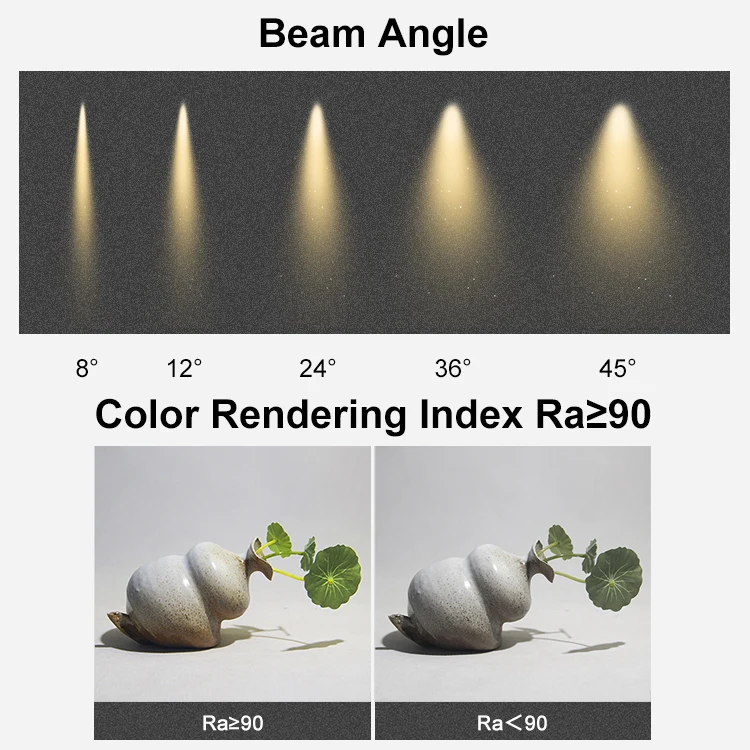Adjustable Lighting AR111 Track Light ANTI-GLARE DESIGN LED Track Light for Showcase, Residential