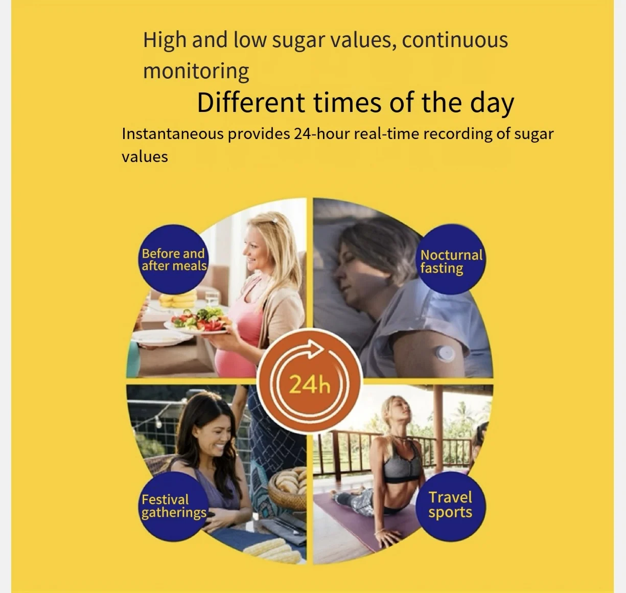 Home small Bluetooth connected continuous glucose monitor with real-time data acquisition