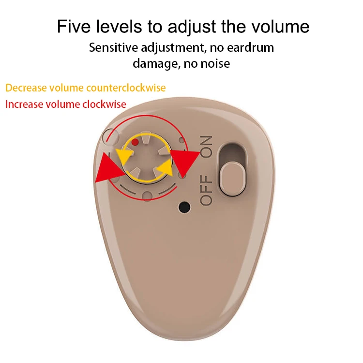 Up to 10 channels rechargeable CIC digital abs case hearing aids ear