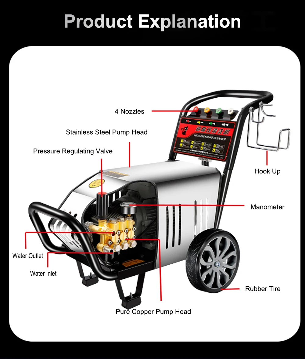 Water jet high pressure washer Commercial power automatic car washing equipment pressure car washing equipment