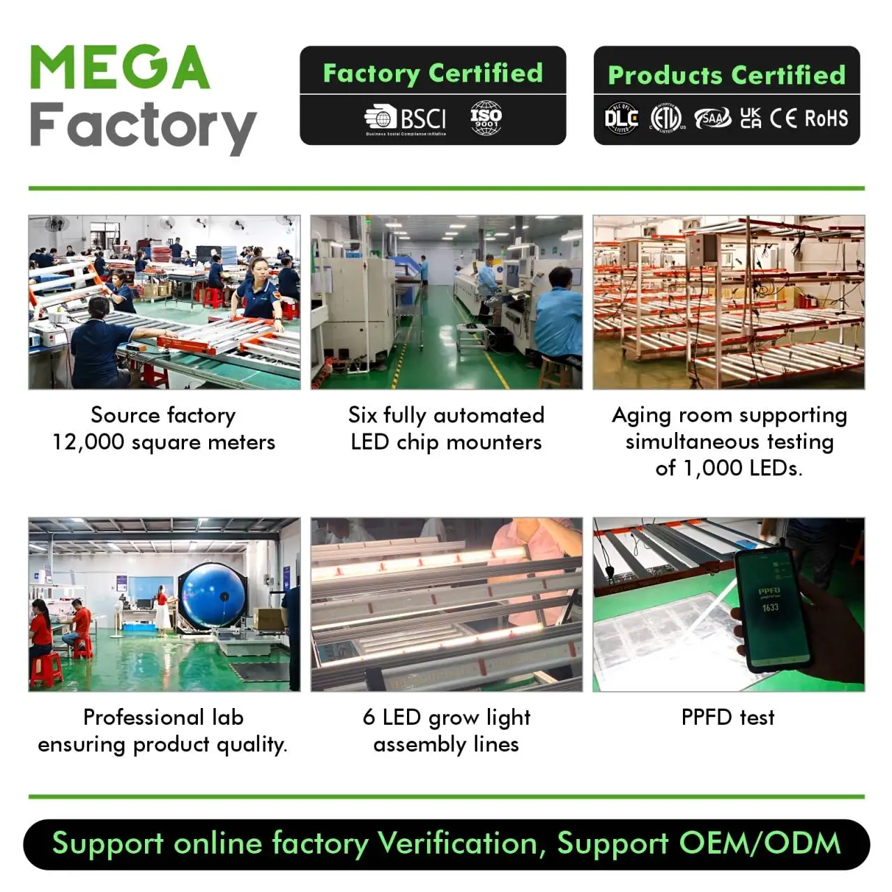 Halo 720W/800W/1000W PPE 2.4/2.7Full Spectrum LED Grow Lights 120-277V 3 years warranty BSCI certified factory Ready to ship 20P