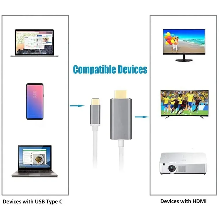 Factory custom aluminum alloy PVC USB Type to HDMI high-definition viewing Angle TV public cable adapter converter