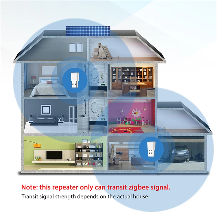  Лучшее качество низкая цена удлинитель сигнала Smart Wifi Zigbee 3 0 Usb