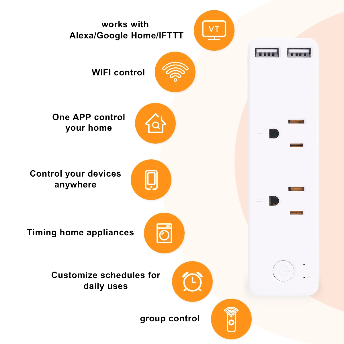 2021 новый продукт двойной выход США Смарт Wi-Fi розетки работают с Alexa и Google помощник Голосовое управление приложение умная
