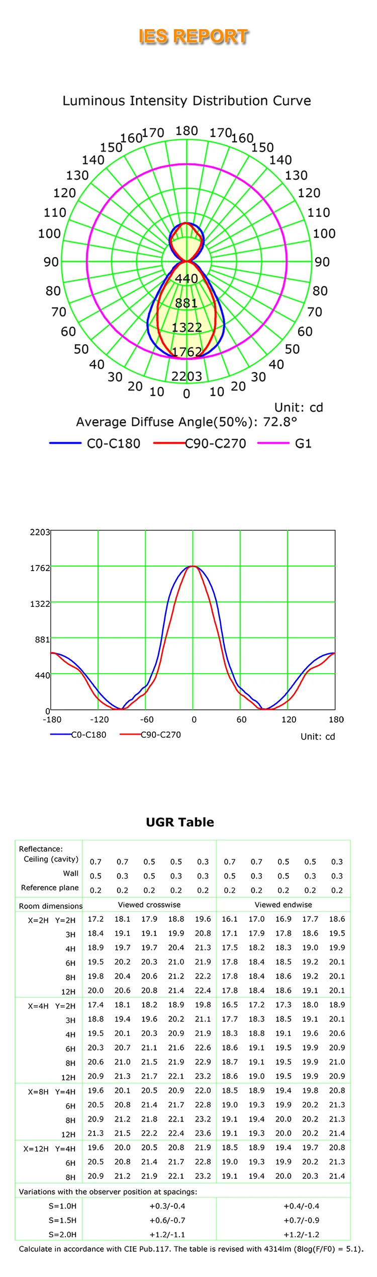 Acoustic led lighting (2).jpg