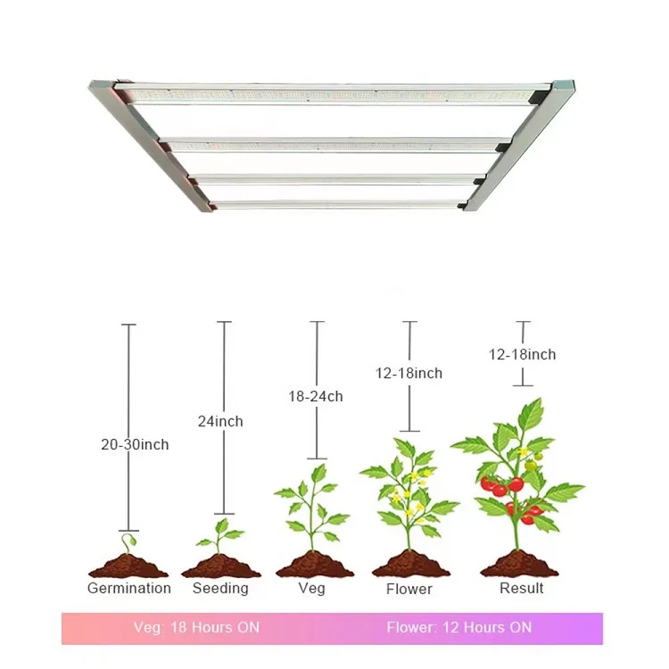 320W Samsung мини F4 светать бары приложение маленький 4 Бары LM281B ИК УФ Full Spectrum LED Grow свет полосы для гидропоники