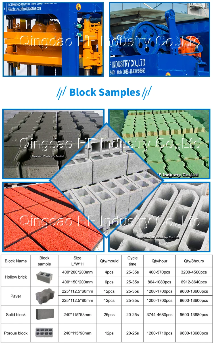 QT4-25 recycled plastic pavement industrial machine for making brick production line