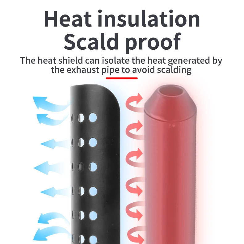 Universal Retro Modified Cafe Motorcycle Accessories Exhaust Pipe Thermal Shield Muffler Protector Cover For Harley