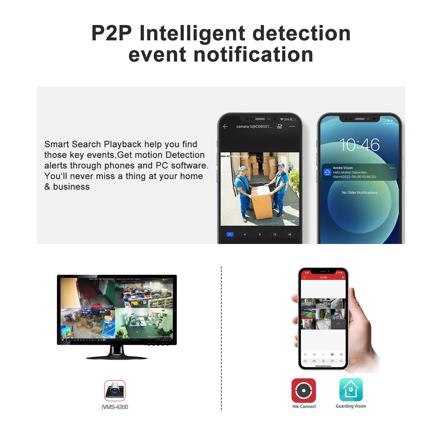 Anpviz Enterprise 12Mp NVR POE 256Channels 24SATA Interfaces 240TB Storage 24/7 Recording AI Motion Detection H265+ Smart Replay