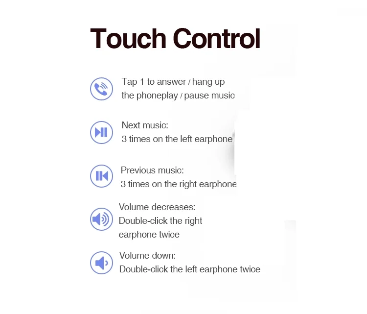 
Ice-Bingo 2019 Newest Original Touch i12 TWS earphone Siri High Quality Mini BT 5.0 True Wireless Earbuds headphone 