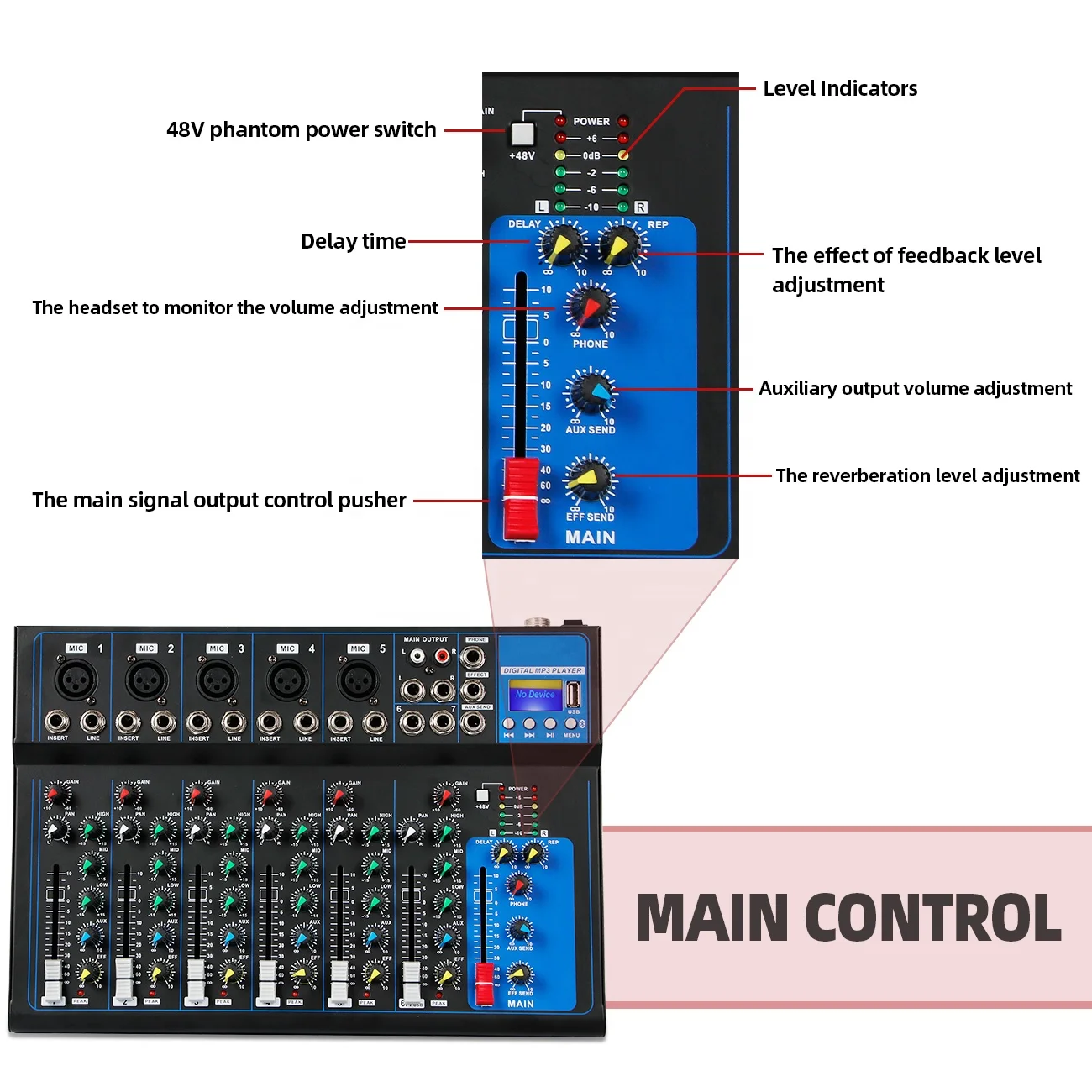 Depusheng HT7 портативный Live производительность usb Запись DJ выделенный 7 каналов аудио смеситель