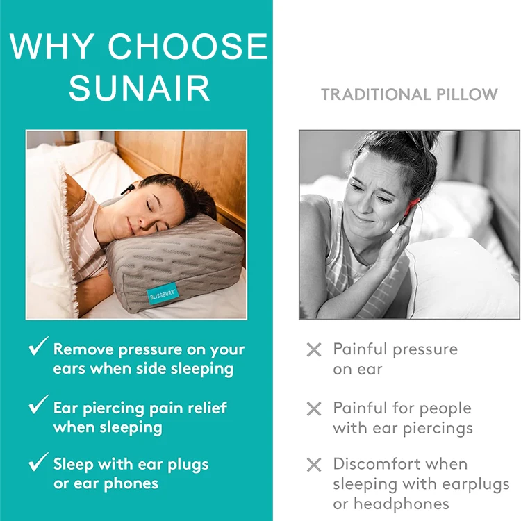 Removable Cover Side Sleeping Pillow Travel-Friendly Memory Foam Mini Ear Hole Pillow for Ear Piercings Earplugs