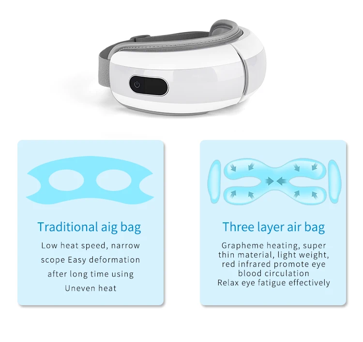 Foldable 9D Three Layer Air Bag Press Portable Smart Euipement Device Relax Vibration Eye Care Massager With Heat Music