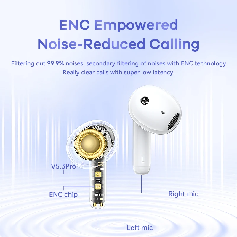 Remax Bluetooth 5.3 Mini Gaming In-Ear Earphones Tws Low Latency Oem 2023 Audifonos-Bluetooth Headset Wireless Earbuds