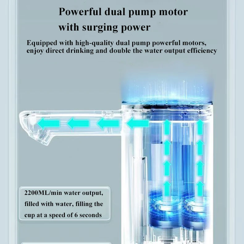 HK-D15 2024 Portable USB Rechargeable Electric Automatic Pump Water Dispenser Double Pumps LED Light Cold Car Water Dispenser