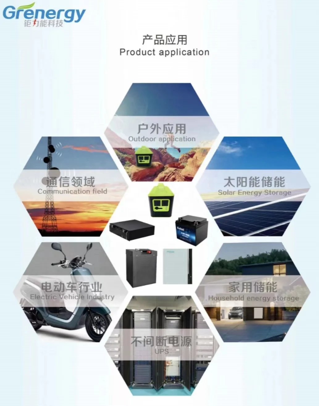 Grenergy All-in-one Energy Storage System Rs485 24v 200ah 5kwh Dc And Usb Ports Lifepo4 Battery Solar Power System