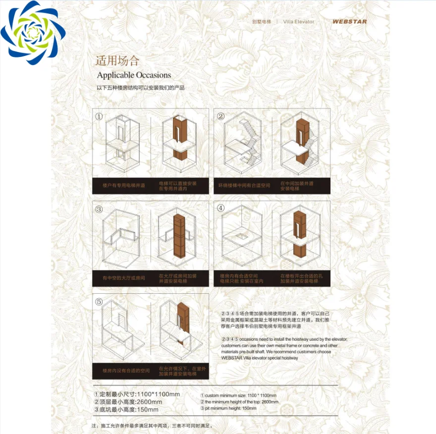 Мини домашний гидравлический подъемник FUJI цена