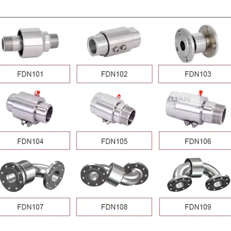 Threaded flange Pipeline connection rotary joint high pressure high speed swivel joint for water